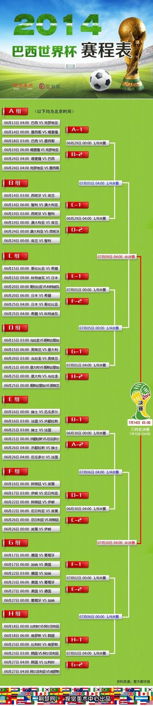 全新指南:如何在世界杯外围平台找到最新网址 全新指南:如何在世界杯外围平台找到最新网址